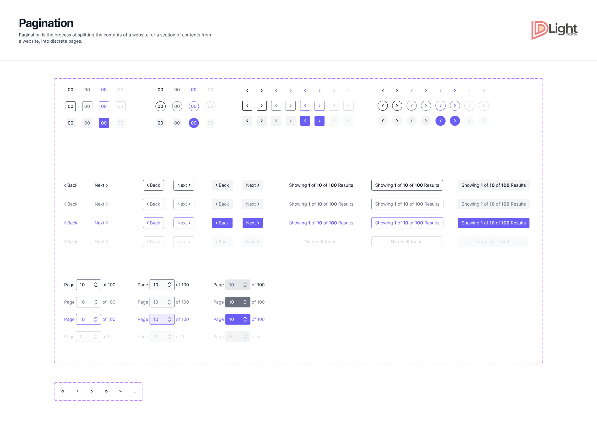 Design System