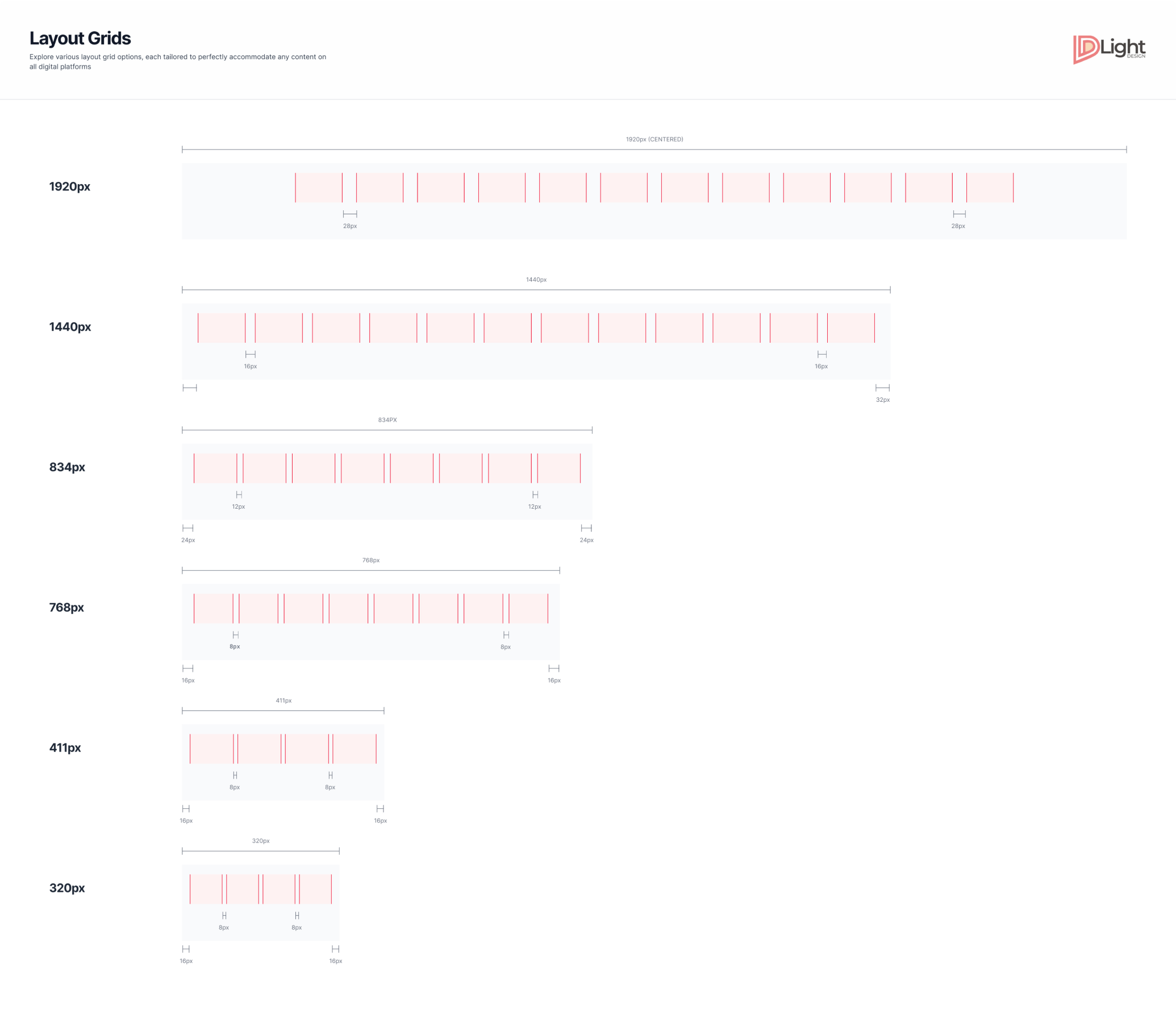 Design System