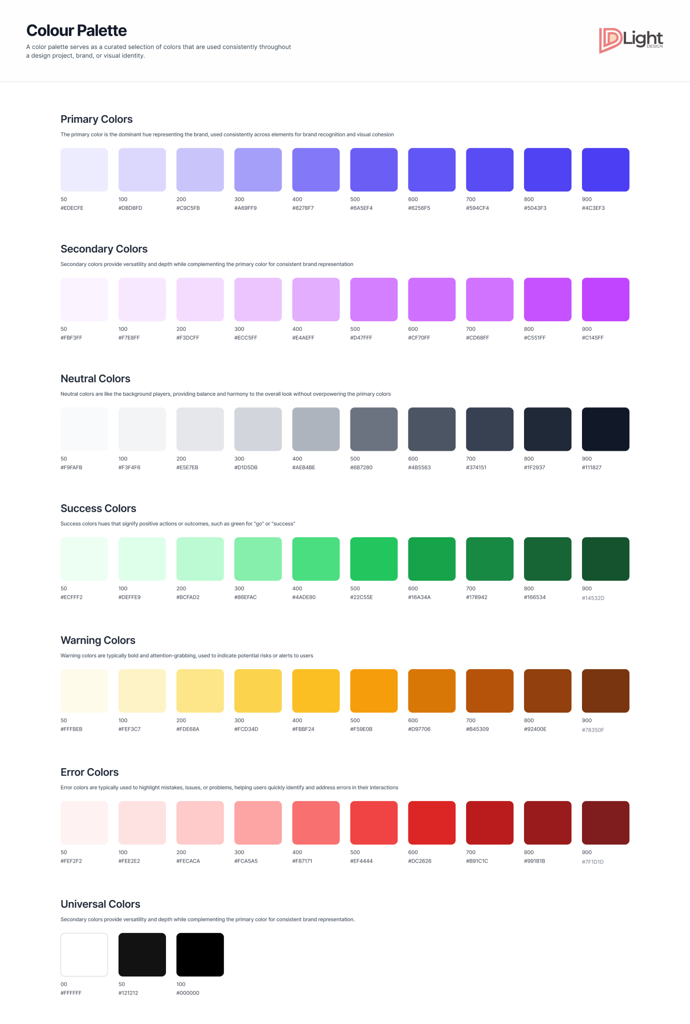 Design System